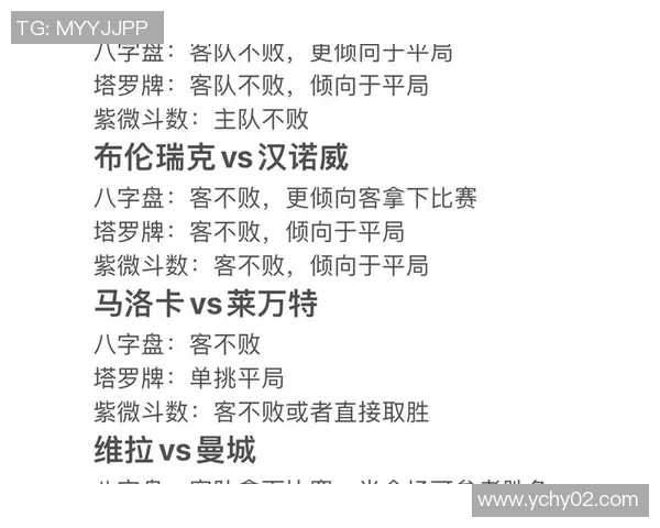 体育竞猜足球新手指南如何精准预测比赛结果提升胜率
